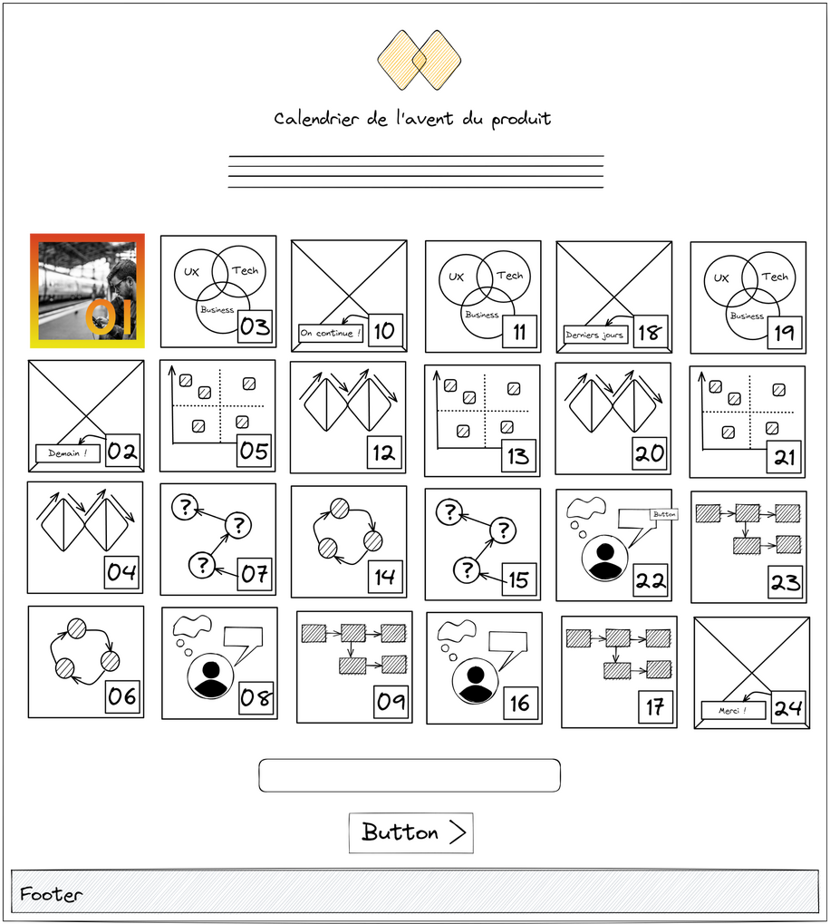 Calendrier de l'avent du produit 2022